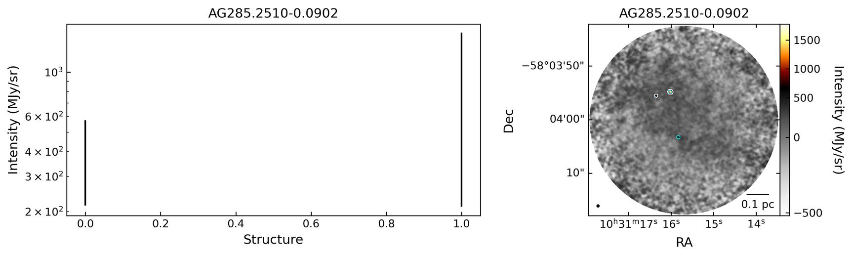 644237_AG285.2510-0.0902